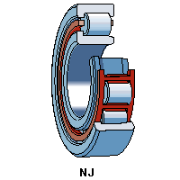 rolamento NJ-2328 - Imagem 4